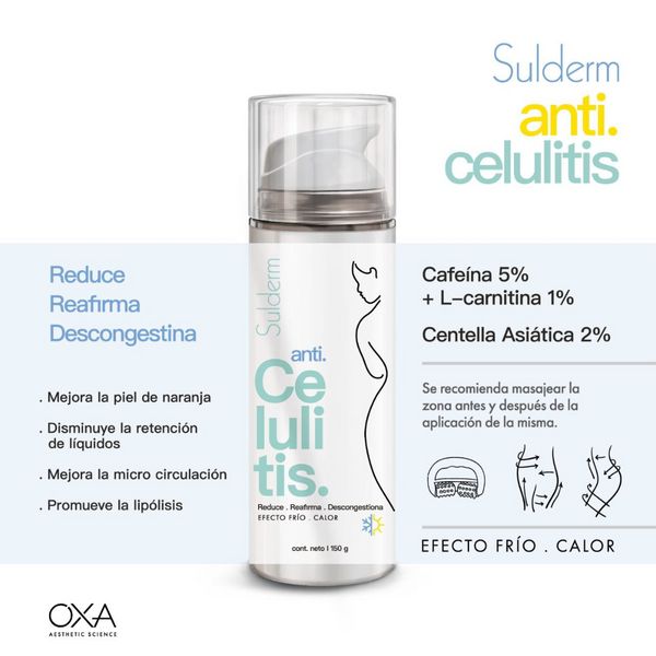 Pack Crema Anticelulitis + Masajeador